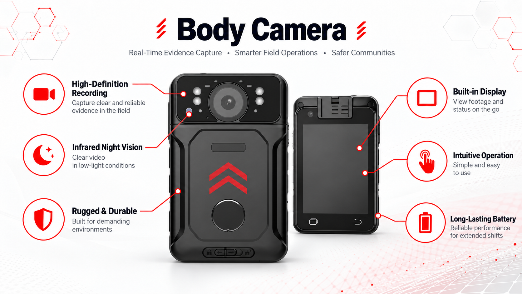 Body Camera Solution system