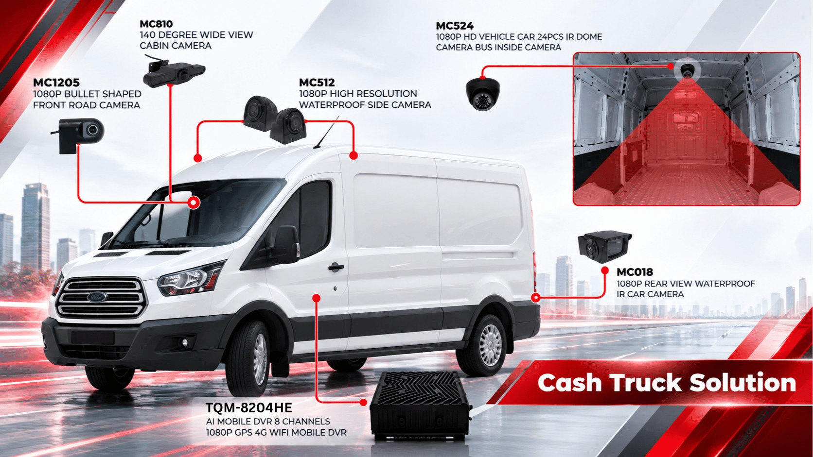 Cash Truck Security Solution system