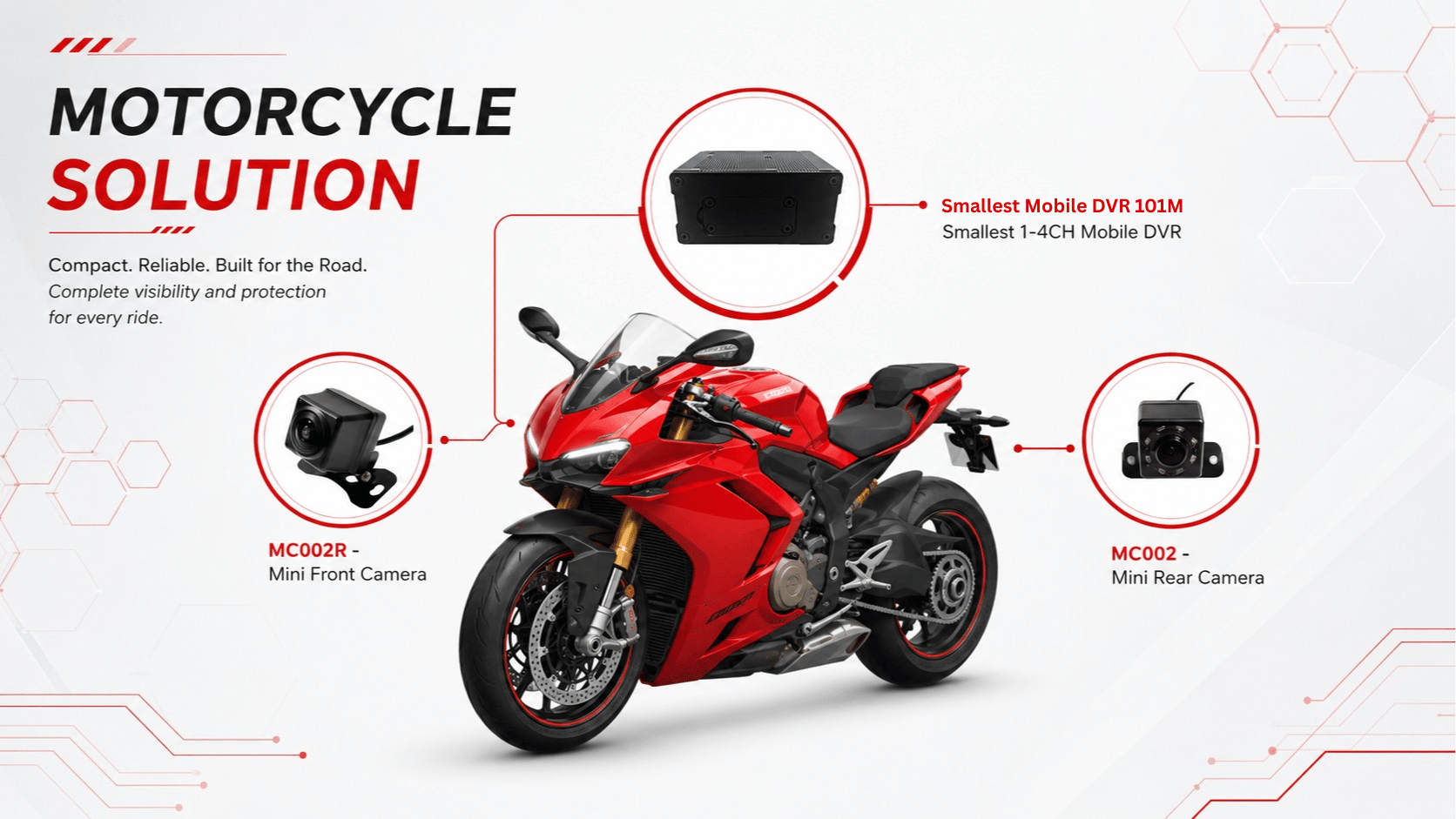 Motorcycle Solution system