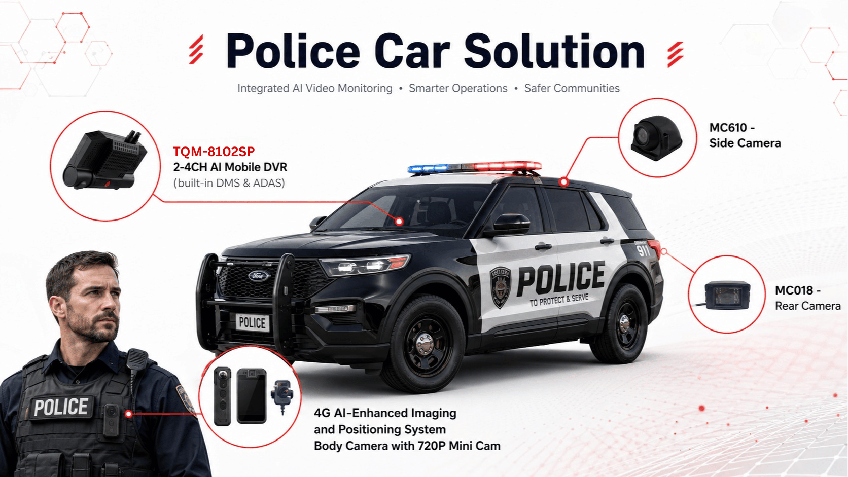 Police Car Solution system