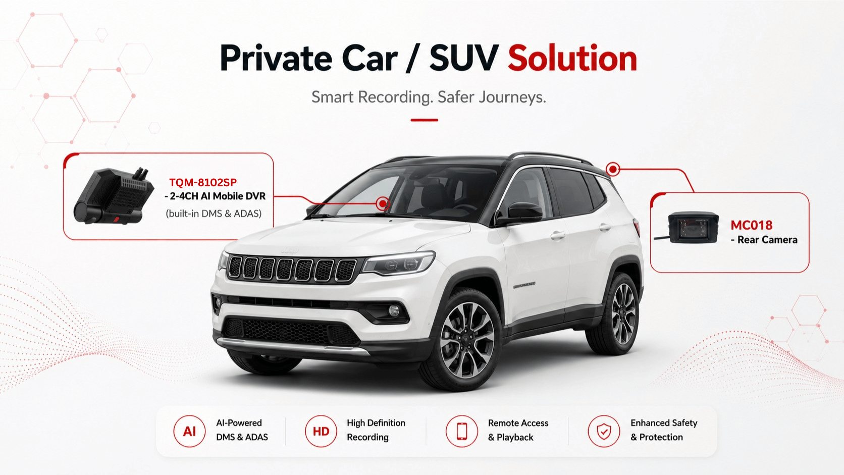 Private Car/SUV Solution system