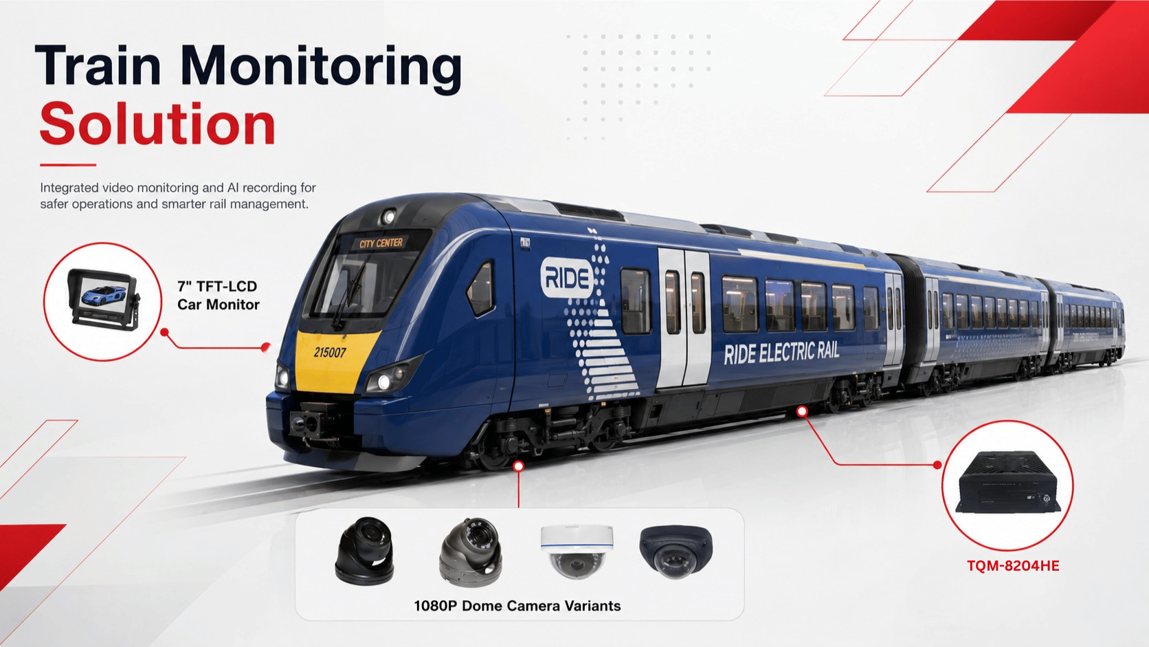 Train Monitoring Solution system